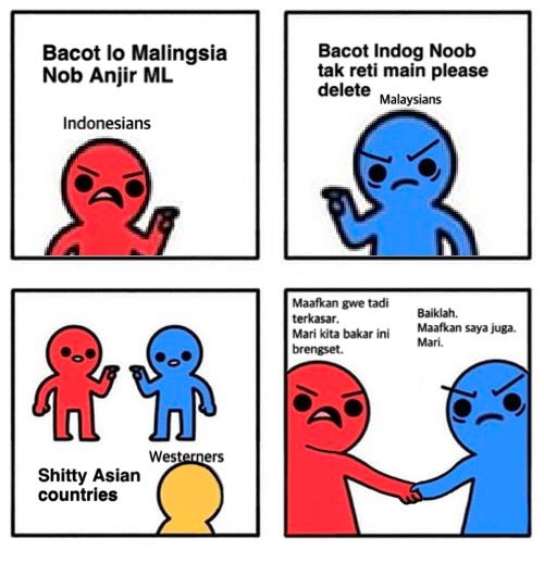 🌽 (@IzzatKhairil) / Twitter