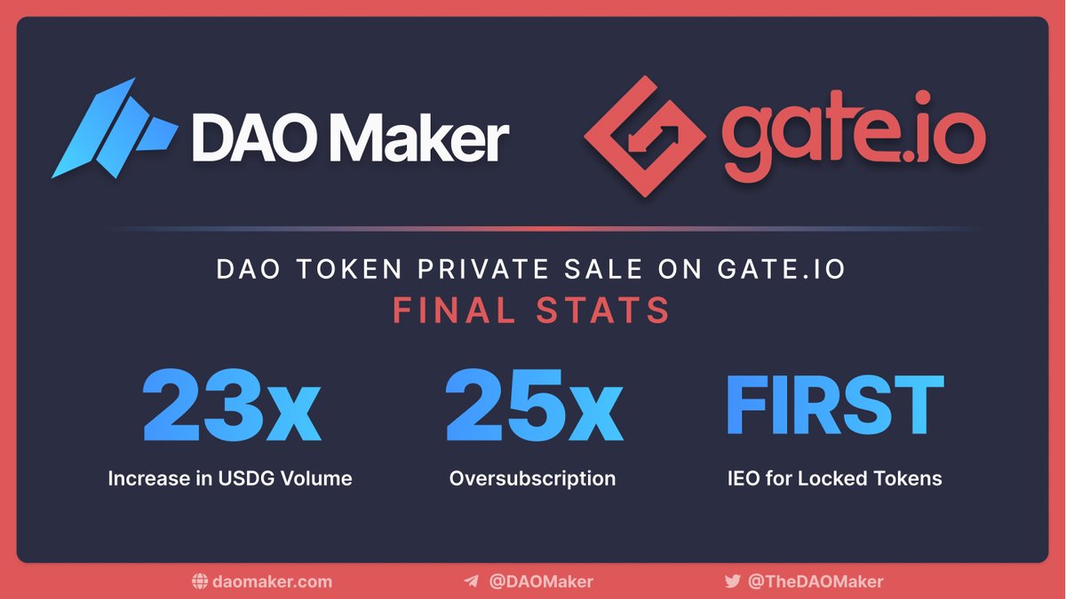 DAO Maker tweet media