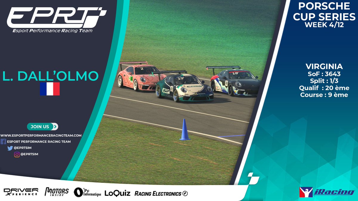EPRTsim's tweet image. 🏎️ Porsche Cup @iRacing 🏎️
📍 Nürburgring

👨‍🦱 Lucas Dall'Olmo
♣️ SOF : 3643
🚩 Q20
🏁 P9

👨‍🦱 Nicolas Billy
♣️ SOF : 1914
🚩 Q2
🏁 P2

👨‍🦱 Bastien Etienne
♣️ SOF : 1842
🚩 Q12
🏁 P2

👨‍🦱 Romain Dalban-Pilon
♣️ SOF : 1269
🚩 Q1
🏁 P1

#EPRTGO #SIMRACING #ESPORT #IRACING #DRIVER