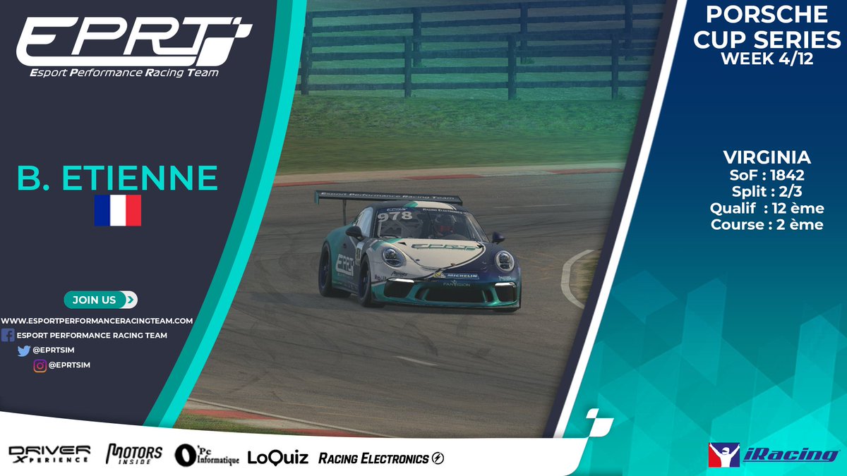 EPRTsim's tweet image. 🏎️ Porsche Cup @iRacing 🏎️
📍 Nürburgring

👨‍🦱 Lucas Dall'Olmo
♣️ SOF : 3643
🚩 Q20
🏁 P9

👨‍🦱 Nicolas Billy
♣️ SOF : 1914
🚩 Q2
🏁 P2

👨‍🦱 Bastien Etienne
♣️ SOF : 1842
🚩 Q12
🏁 P2

👨‍🦱 Romain Dalban-Pilon
♣️ SOF : 1269
🚩 Q1
🏁 P1

#EPRTGO #SIMRACING #ESPORT #IRACING #DRIVER