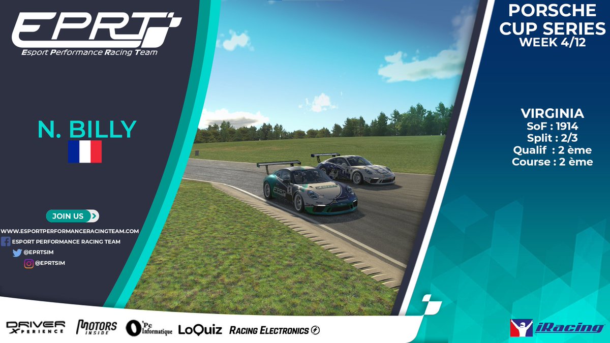 EPRTsim's tweet image. 🏎️ Porsche Cup @iRacing 🏎️
📍 Nürburgring

👨‍🦱 Lucas Dall'Olmo
♣️ SOF : 3643
🚩 Q20
🏁 P9

👨‍🦱 Nicolas Billy
♣️ SOF : 1914
🚩 Q2
🏁 P2

👨‍🦱 Bastien Etienne
♣️ SOF : 1842
🚩 Q12
🏁 P2

👨‍🦱 Romain Dalban-Pilon
♣️ SOF : 1269
🚩 Q1
🏁 P1

#EPRTGO #SIMRACING #ESPORT #IRACING #DRIVER