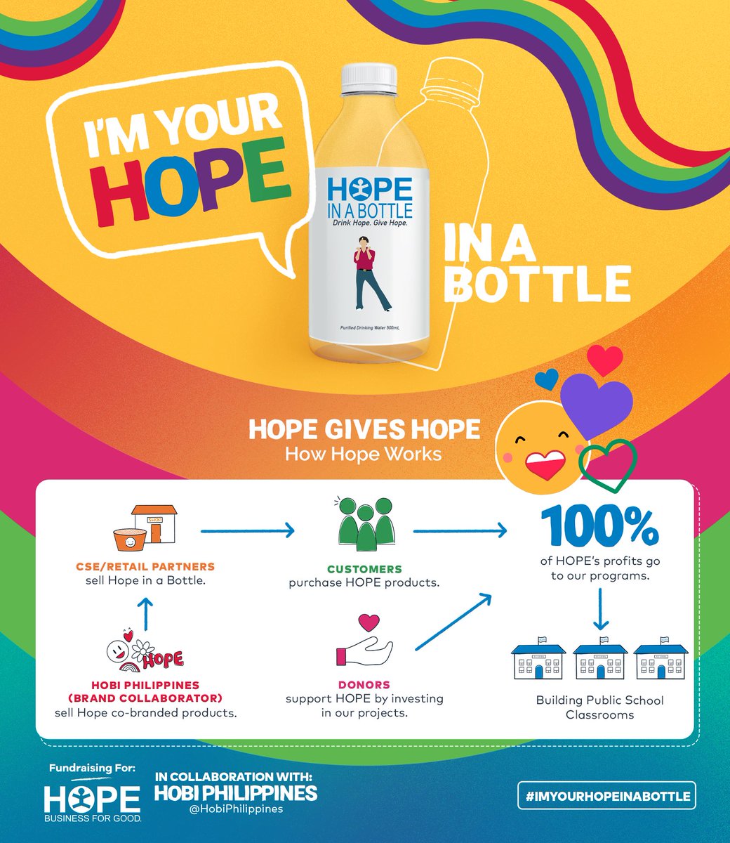 HobiPhilippines's tweet photo. Life goes on with a HOPE Classroom🌻

In celebration of BTS J-Hope’s birthday, we partnered with @HopeInABottle to produce a custom bottle label wherein 100% of the proceeds will be used to build a HOPE classroom in the Philippines.

DRINK HOPE, GIVE HOPE🌈💜#ImYourHOPEinaBottle https://t.co/H1O9hlUWEz