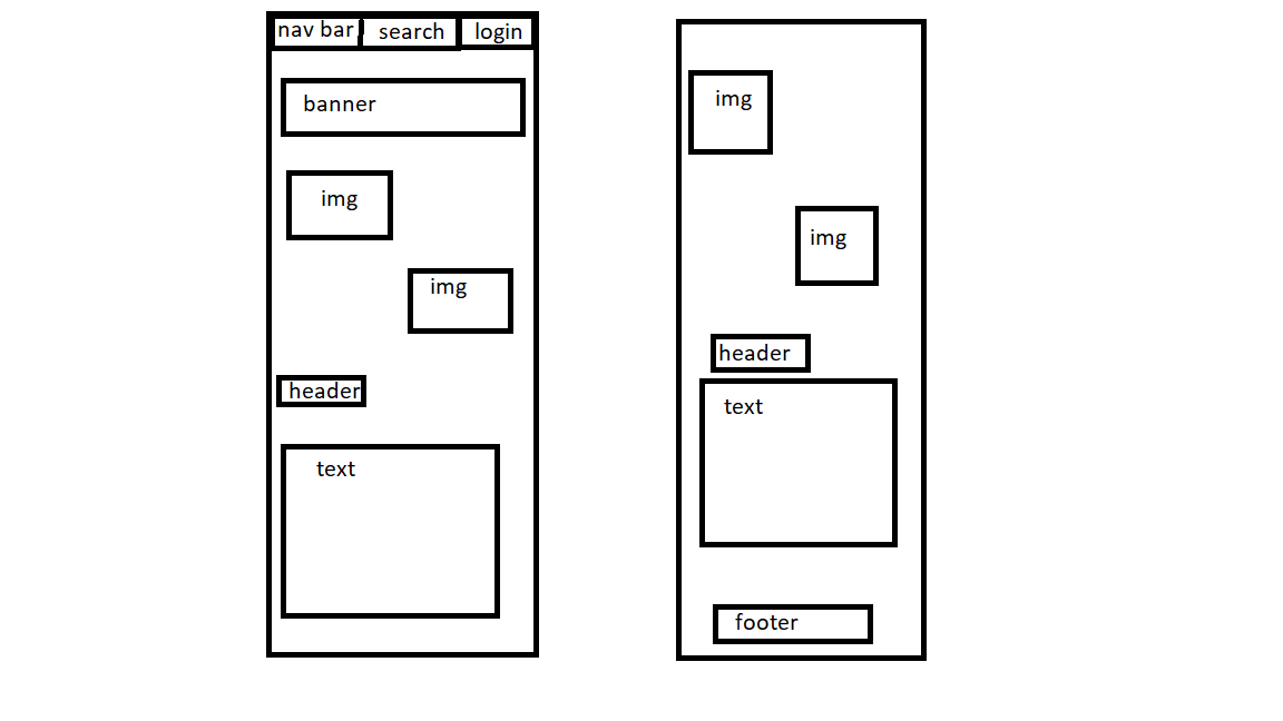 HcictTiago's tweet photo. what do you think of my website Phone Layout Design? should i change it https://t.co/uwAiYvb77j