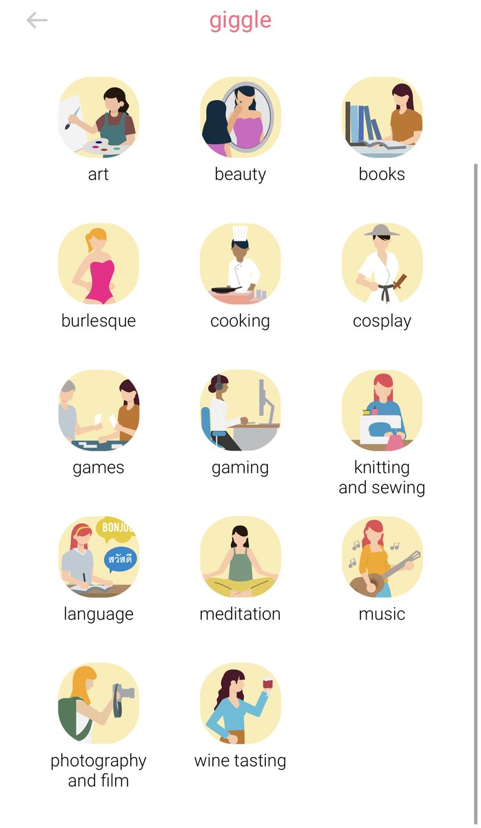 GIGGLE HOBBIESStart new years resolutions any time of the year by starting a ‘book giggle’ and get back into reading. Always wanted to try meditation but never had a friend to guide you? Friendships start with a common interest or purpose. 10/