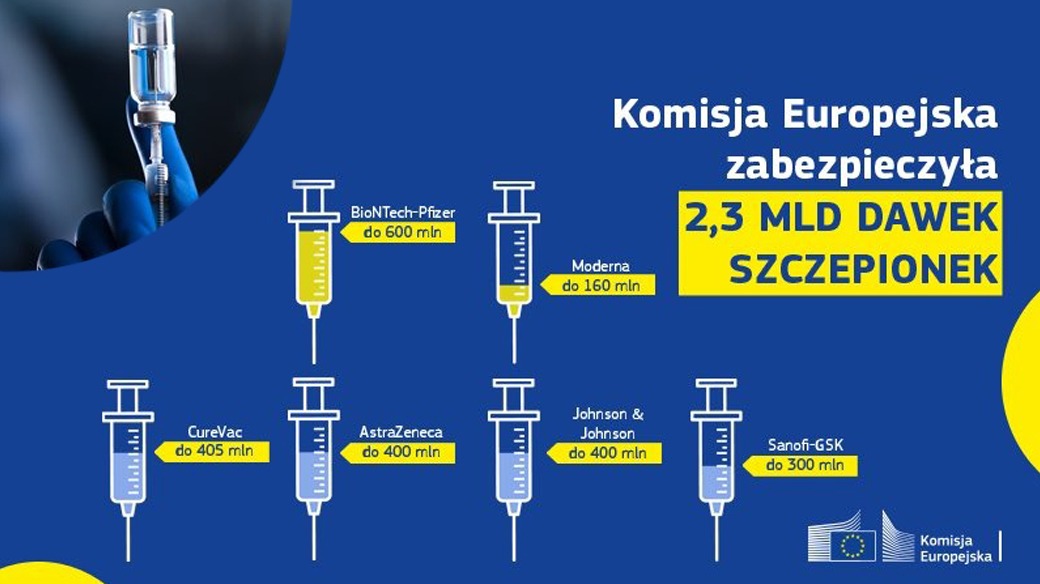 Front Europejski 🇵🇱🇪🇺😍 tweet media