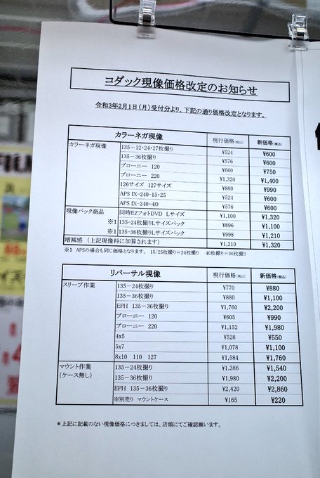ヨドバシカメラ の評価や評判 感想など みんなの反応を1時間ごとにまとめて紹介 ついラン