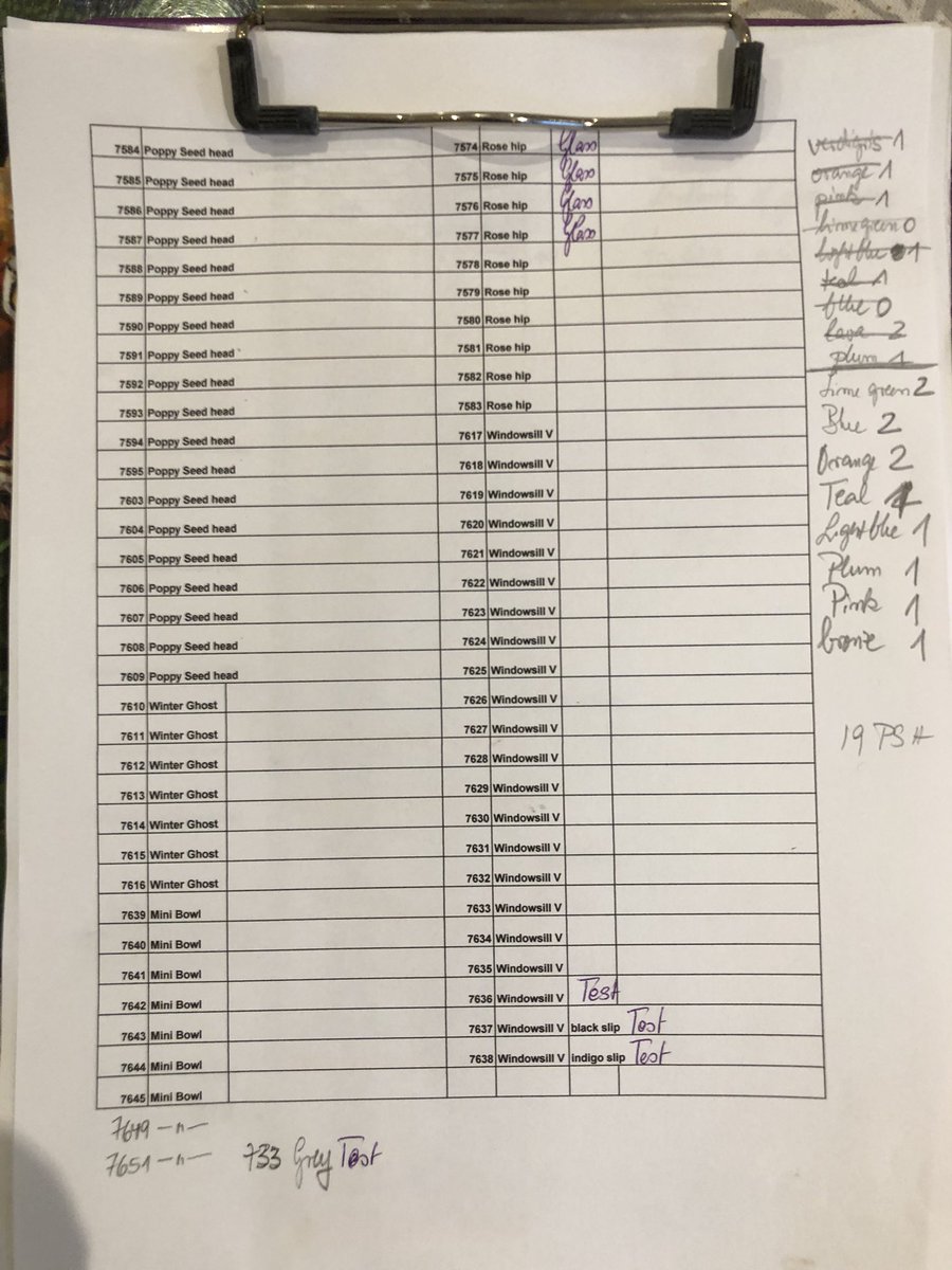 Good to have a plan, isn’t it? Glazing in progress #cone6glaze #potteryglazing
