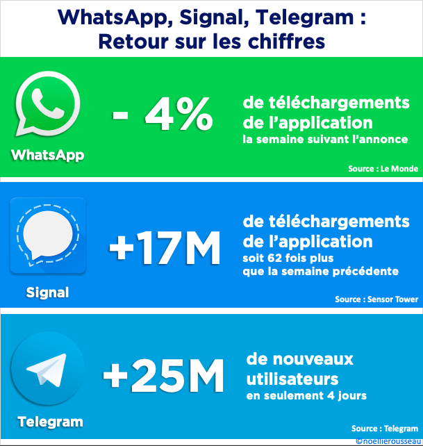 Noellie Rousseau 👩💻 tweet media