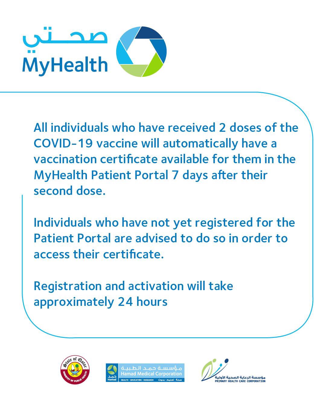 وزارة الصحة العامة Pa Twitter Covid 19 Vaccination Certificate Now Available On Myhealth Patient Portal All Individuals Who Have Received 2 Doses Of The Covid 19 Vaccine Will Automatically Have A Vaccination Certificate Available [ 1350 x 1080 Pixel ]