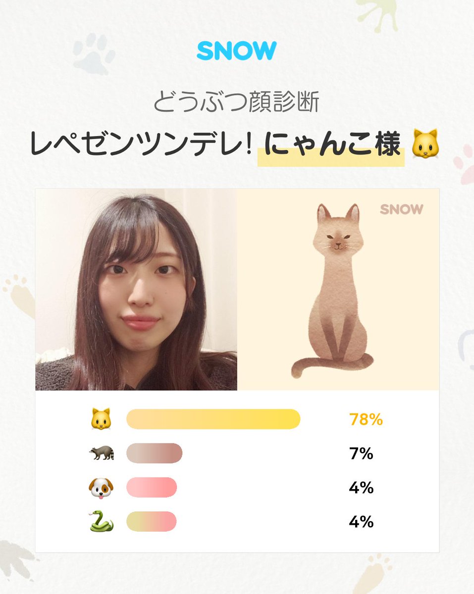 どうぶつ顔診断 Twitter Search どうぶつ顔診断 Twitter Search