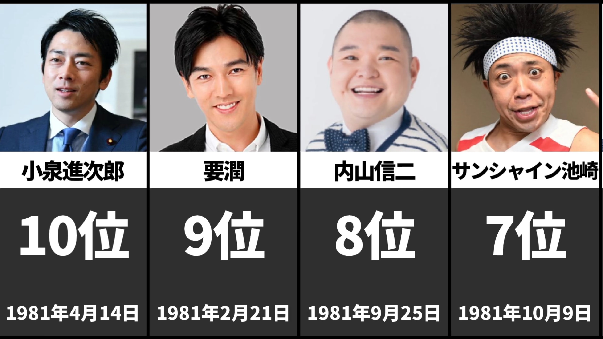 比較 なんでも雑学ランキング Trivia Ranking Twitter