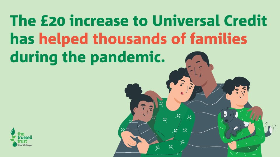 Today there will be a vote on the govt's plan to remove the £20 UC uplift. This is not feasible in the current climate. The situation is desperate & growing. It's not the time for tribal politics. I urge all Tory MPs do not abstain.   #KeepTheLifeline #CancelTheCut #BrumTogether