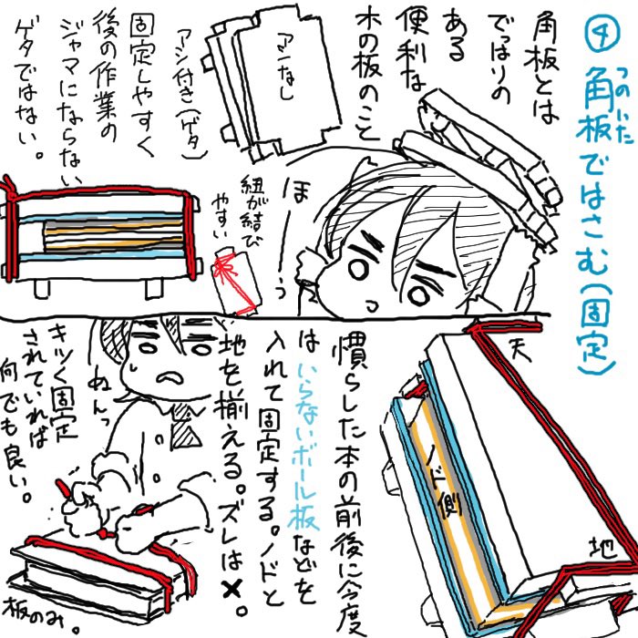 これは本作りするよぢょの抜粋 