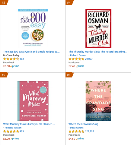 Artellus's tweet photo. Happy Monday everyone!
Check out Rebecca Wilson's latest, the WHAT MUMMY MAKES: Family Meal Planner sitting at Number 5 on Amazon's #BestSeller list!
For agent enquiries contact @darrylsam.
#WhatMummyMakes #Cookbooks #FamilyFood #FoodTwitter #MumTwitter https://t.co/qc7Z8VS8YA