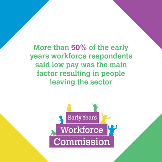 Early Years Workforce Commission tweet media