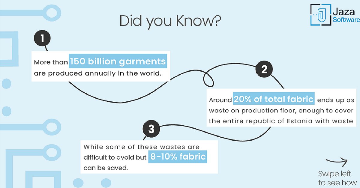 jazasoftware's tweet photo. @TexMinIndia @smritiirani @nitin_gadkari (1/2) The concept of Sustainability shouldn't be just Recycling or Reusing things. We should take initiative at the initial stage of processing in any industry.
#sustainablefashion  #Sustainability  #DigitalTransformation  #Industry40 https://t.co/3ir5BuuaZe