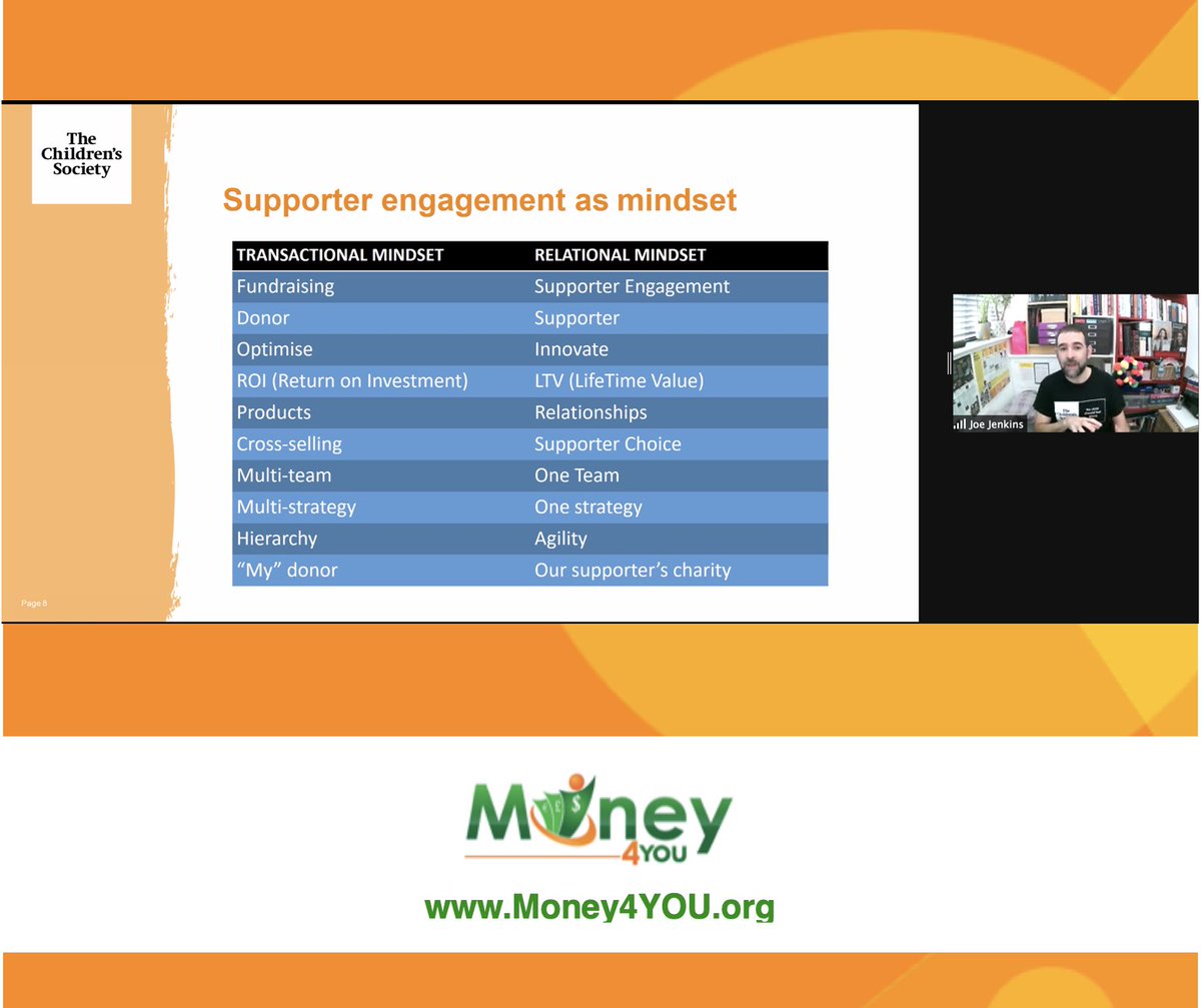 AmickyCarol's tweet photo. Yes! “We don’t own supporters, we simply attract &amp; enable them to change the world with us!” @MrJoeJenkins smashing it @_Money4YOU #BrunchBriefing right now! 🔥 
#MondayMotivation #WorldChangers #RelationalMindset https://t.co/JYVs8K8fUc