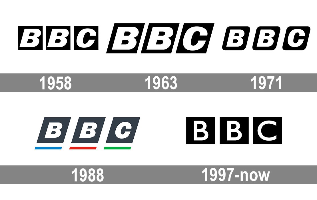 Bbc co uk. Логотип ббс. Значок bbc. Bbc первый логотип. Логотип ббс 1958.