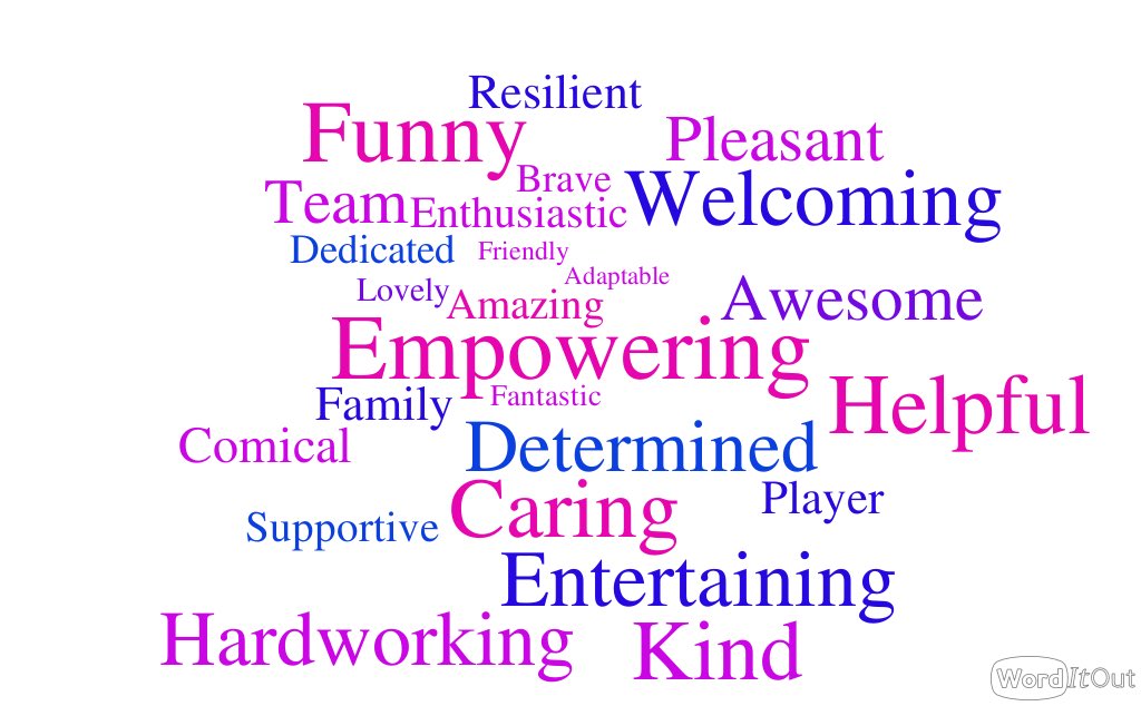 BwhPma's tweet photo. We asked some of the staff to use one word to encapsulate their colleagues. Spreading positivity. @wadsworth_gemma @Nicolaround4 @sharon5398 @Kookie31 https://t.co/P7mzQhc856
