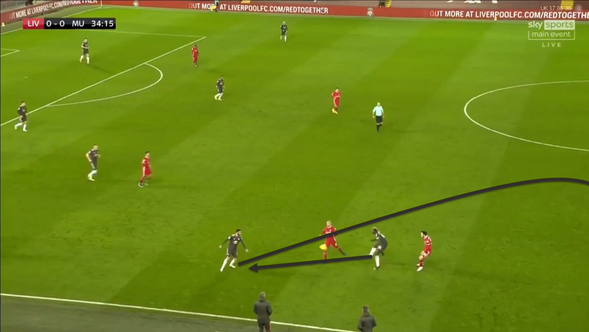 #4 — Rashford, 34' This offside was not captured well, and a replay wasn't shown either. But Fernandes' first time ball in behind was good and Rashford ran onto it, from the second image he looks as if he was probably offside when the ball was kicked.