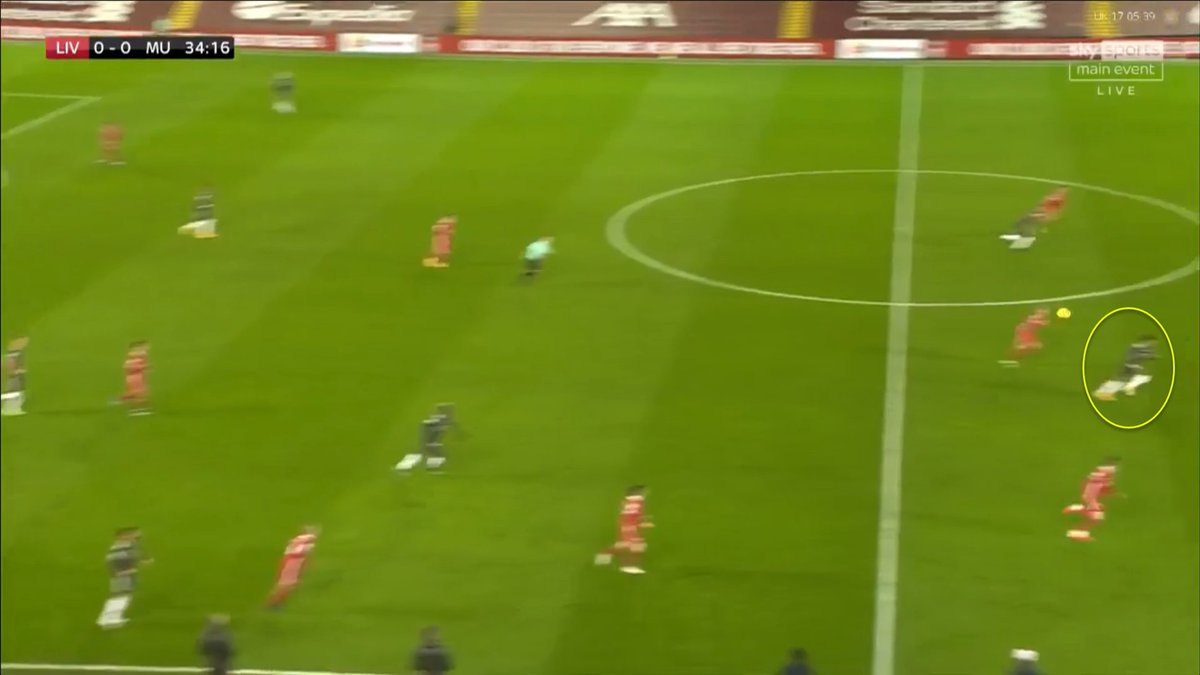#4 — Rashford, 34' This offside was not captured well, and a replay wasn't shown either. But Fernandes' first time ball in behind was good and Rashford ran onto it, from the second image he looks as if he was probably offside when the ball was kicked.