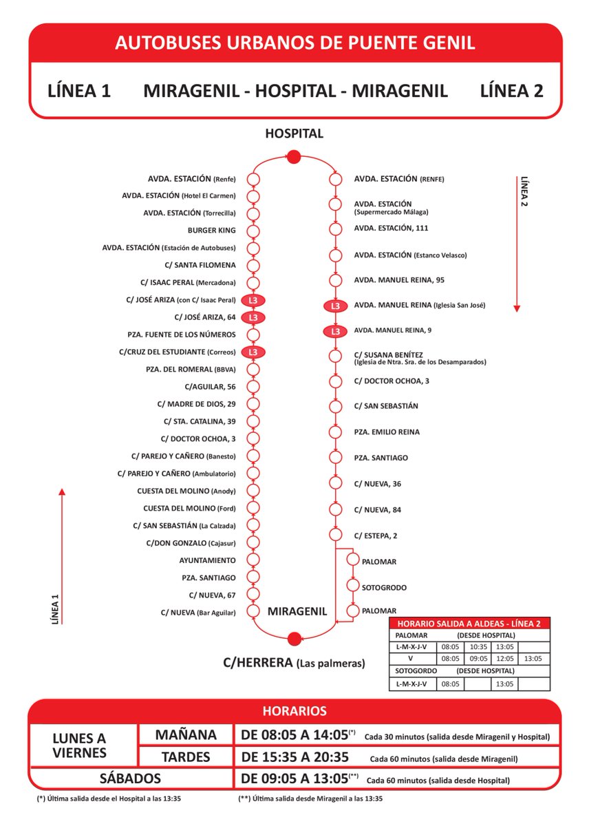 Ayuntamiento Puente Genil tweet media