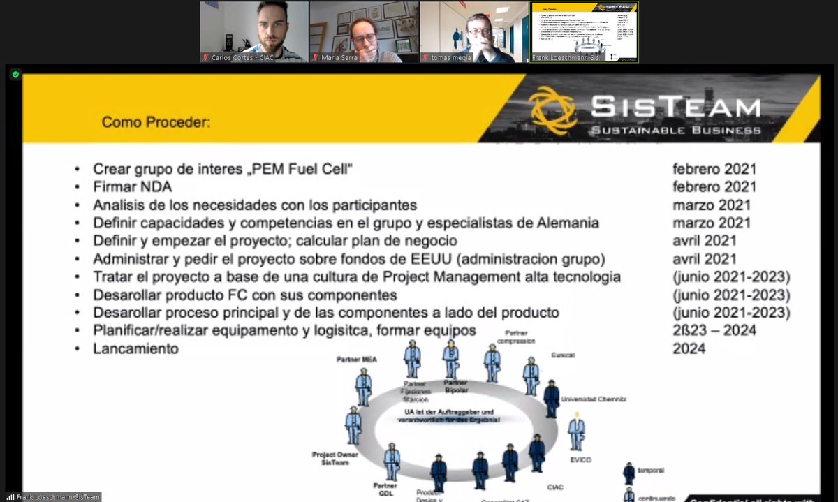 CIACnews's tweet photo. Aquest matí hem realitzat una reunió de treball sobre la introducció sobre la planta productiva de combustible a Catalunya.

Una reunió que ha estat de gran interés entre les empreses sòcies del CIAC.

#juntspercréixer https://t.co/PD2Dk1aHkO