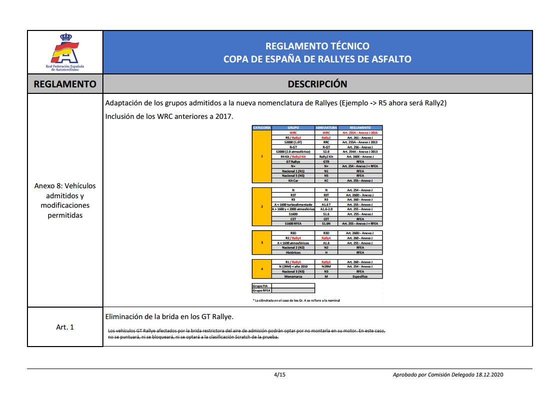 MiPrimerN5 - Noticias y/o rumores de temporada: Temporada 2021 - Página 3 EsAzfiwW8AA2AF0?format=jpg&name=medium