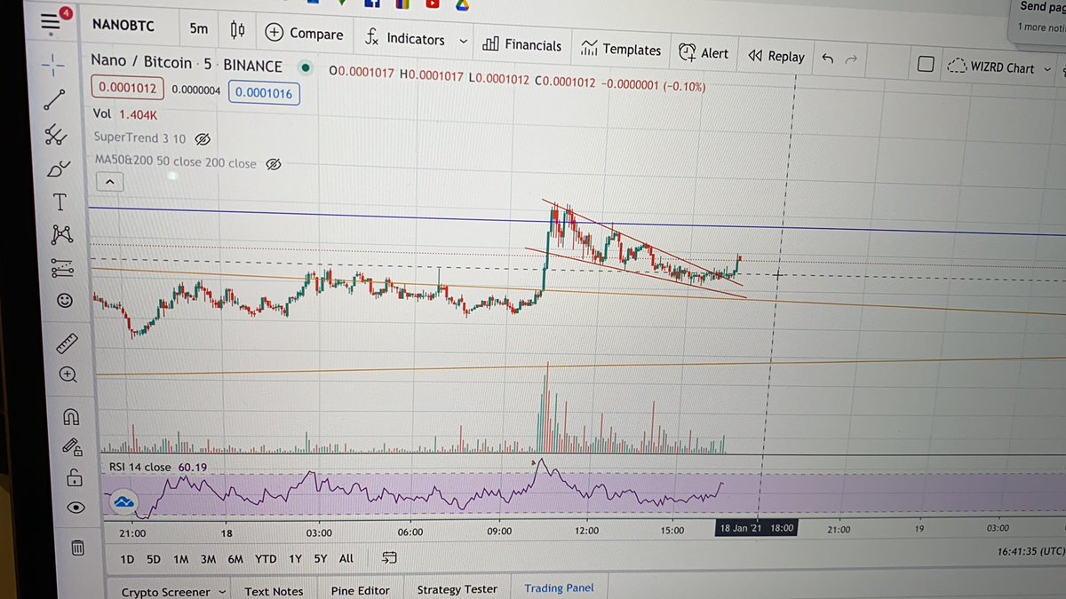 KingsSignal's tweet image. $NANO breaking out