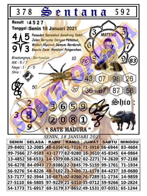 Syair Hk 18 Januari 2021 Pangkalantoto