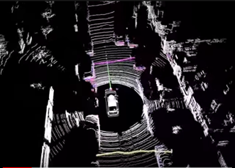 When you have 100’s of sensors emitting 1000’s of these lasers every second you can construct a 3D image of the world around you. This is the tech  $VLDR &  $LAZR offer with differentiation coming from their quality - cost tradeoff in sensors. ($VLDR = Quality,  $LAZR = Cost)