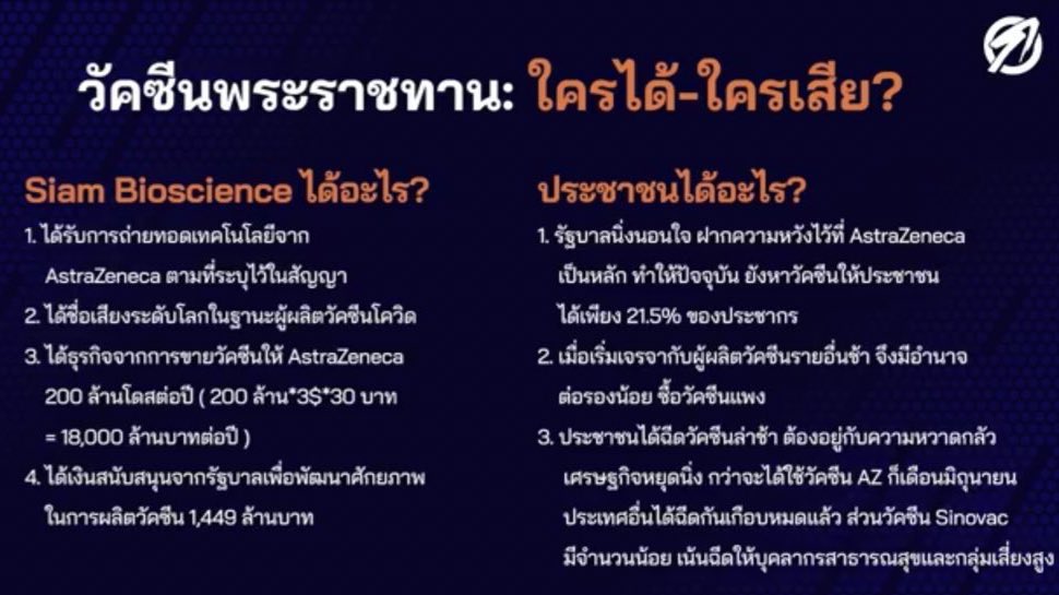 pnsksx's tweet photo. ช่วยดันแท็กนี้ด้วยนะคะ สถานการณ์แบบนี้แล้วยังมีหน้ามาหากินกับความเดือนร้อนประชาชนอีก 
(ดูคลิปได้ที่ไลฟ์คุณธนาธรได้เลยนะคะ )#วัคซีนพระราชทาน https://t.co/E9BNCfAqiy