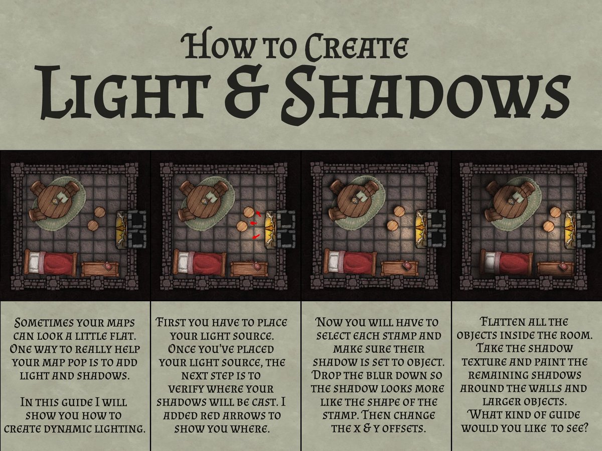 Inkarnate tweet media