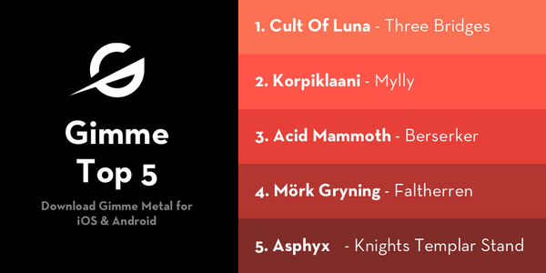 #GimmeMetalChart time! Congrats to #1 @Cultofluna_off & also to the rest of the Top 5: @_korpiklaani / #AcidMammoth / #MörkGryning (Guest DJ Friday) & #Asphyx! Top 40 #Metal Chart found.ee/GimmeMetalChart Top 40 on Spotify found.ee/GimmeMetalChar…