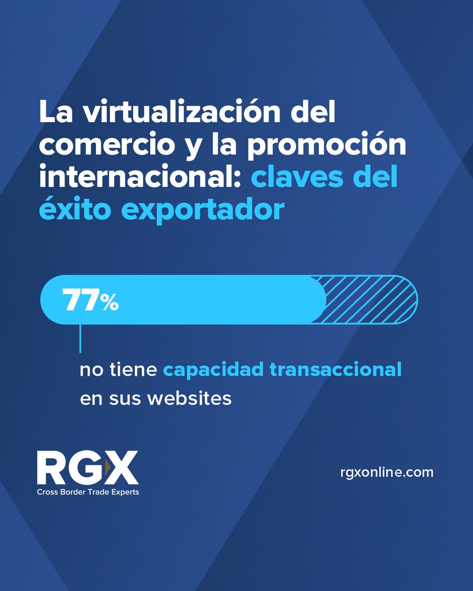 RGX Cross Border Trade Experts tweet media