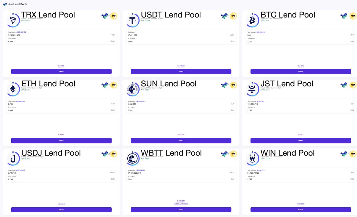 OfficialSUNio's tweet photo. ๐๐4th round of #JustLendPools #SUN๐mining rewards has now begun! ๐๐
๐๏ธJan 18th 20:30th to Feb 2nd 20:30 (HKT)
Go to https://t.co/6selkj1atQ, check out the APY rewards, and keep on mining! ๐ฐ https://t.co/tfYj8osj1Q