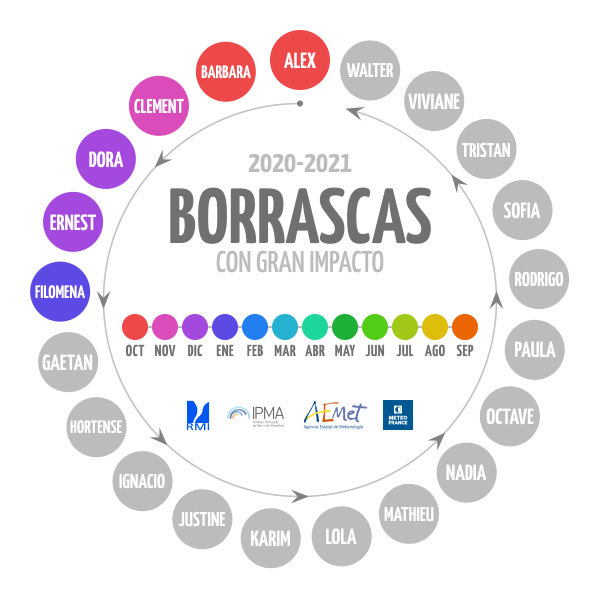 Via  <a href="/AEMET_Esp/">AEMET</a> ¿después de Walter viene Zombi?
