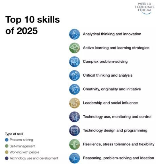 wef's tweet photo. How Japan can build a sustainable future post-COVID-19 https://t.co/yOh5eg4jZd #DavosAgenda https://t.co/TxtqtSHupc
