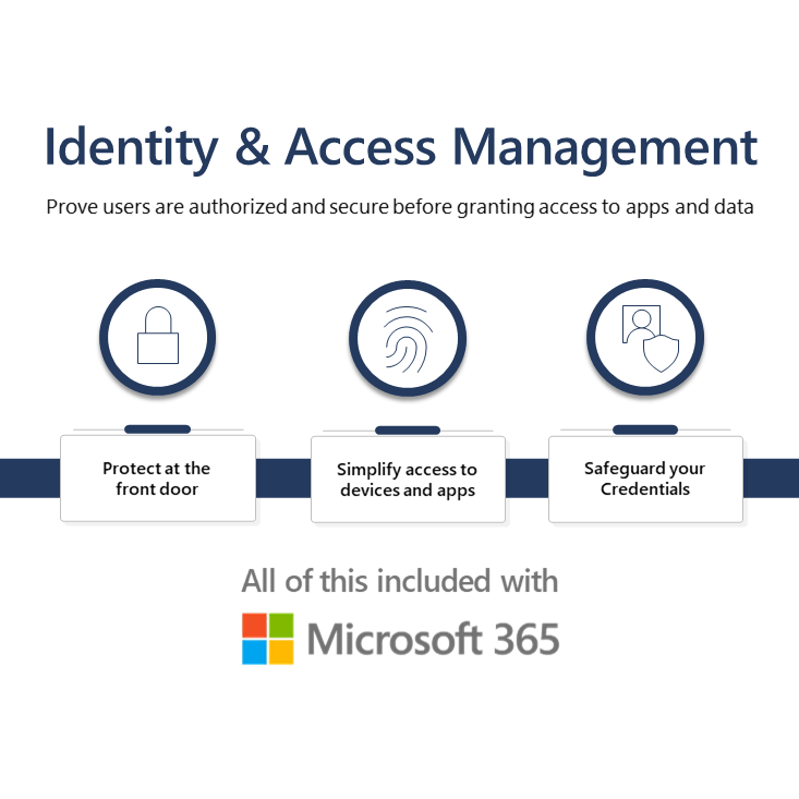 wedomicrosoft's tweet image. Simplify and fortify security with Microsoft Security solutions

#WeDoMicrosoft #Microsoft #Security #threatprotection #threatprevention