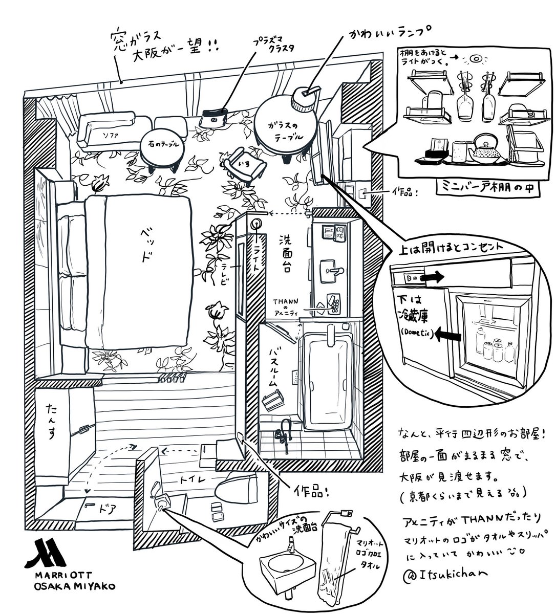 Itsuki ホテルスケッチ 暮らすように旅する ホテルのスケッチ4枚溜まった 間取り図はやっぱり並んでた方が 面白いですね ホテルスケッチ ホテル 間取り図 旅行好きな人と繋がりたい