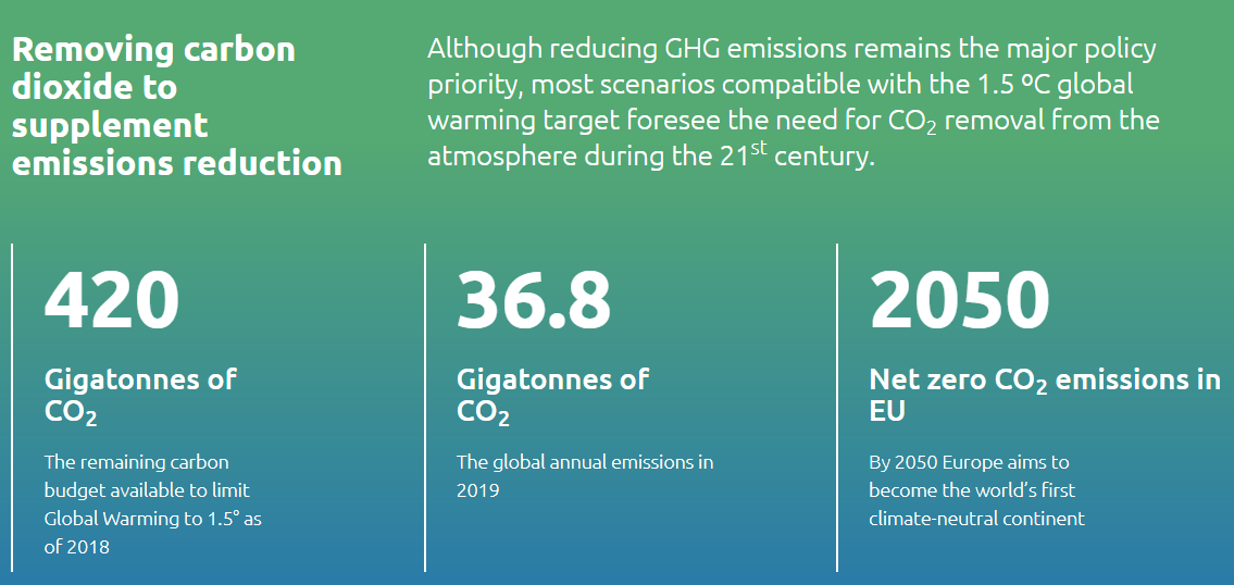 NEGEMproject's tweet photo. Going beyond the perspectives of climate physics &amp; economics which currently provide the basis for climate scenario modelling, #NEGEM will evaluate the real-word potential of deploying #NETPs responsibly at scale. 
Learn more 👉 https://t.co/328yHslR93 https://t.co/xpc8IQguS1