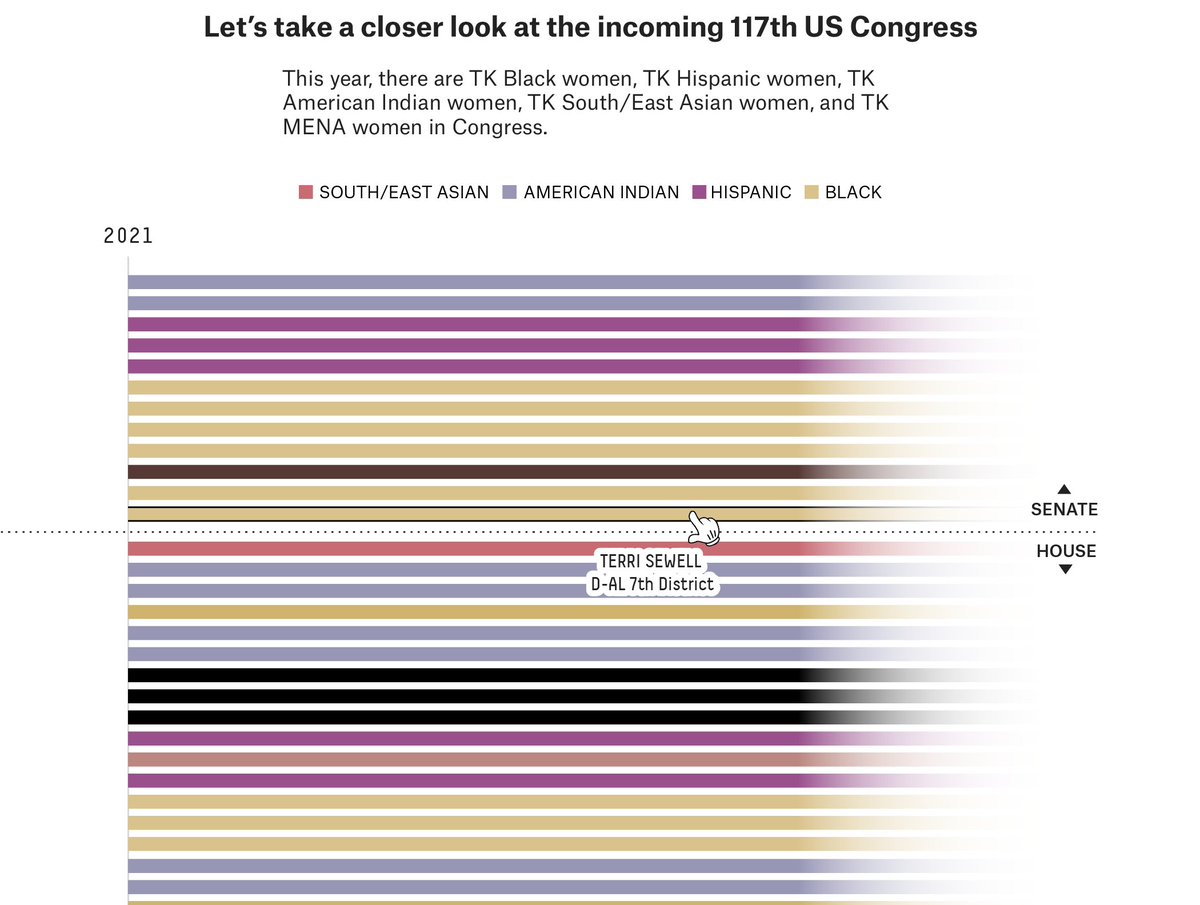 And that changed the visual shape of the final piece compared to the initial sketched outline. As it is in the business 