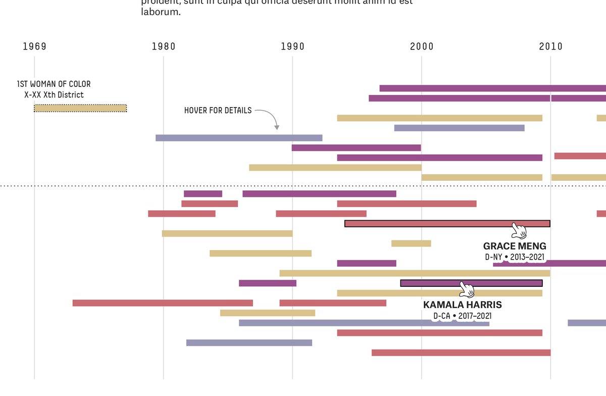 And that changed the visual shape of the final piece compared to the initial sketched outline. As it is in the business 