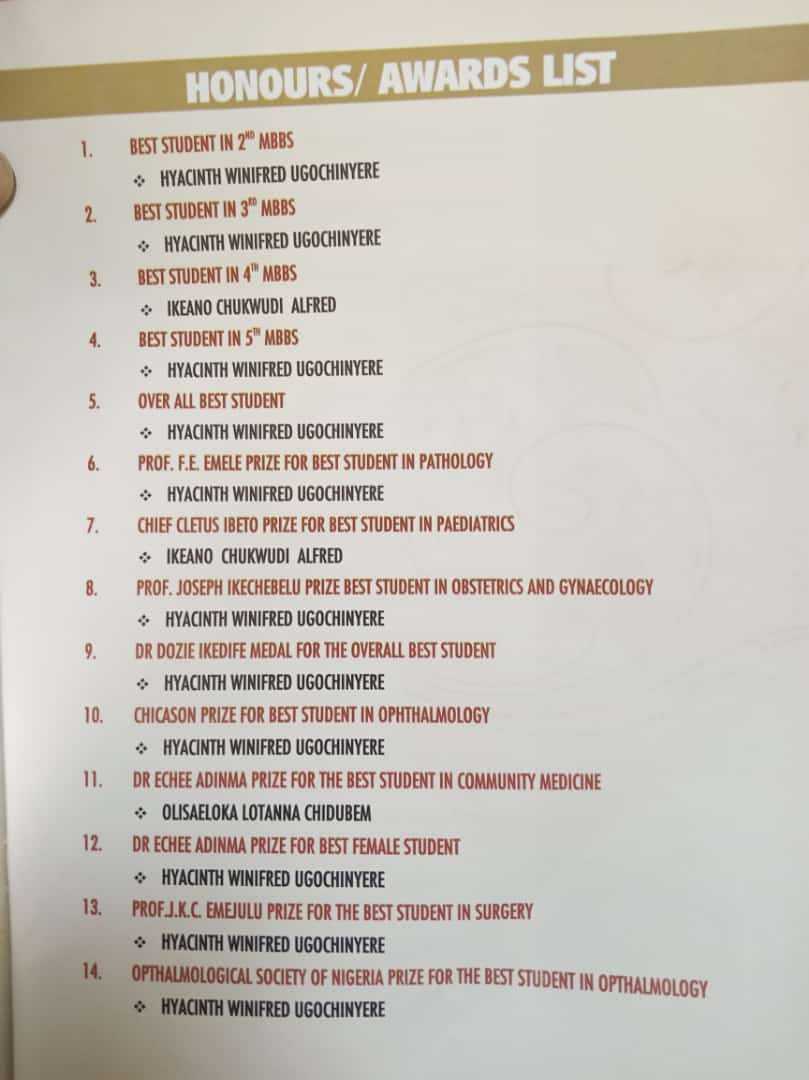 Dr_Winnyboo's tweet image. Made my momma so proud she cried!
Mission accomplished 😇