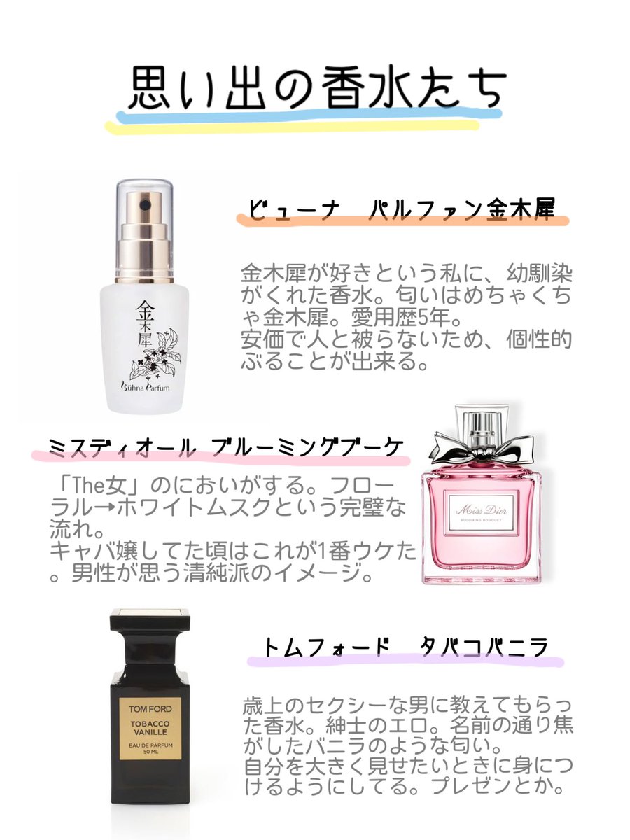 まよいよいち 思い出の香水たちをまとめました 匂いの力って凄い