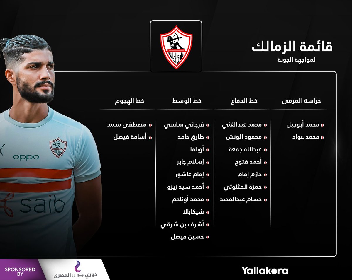 قائمة الزمالك لمباراة الجونة.. عودة مصطفى محمد وفرجاني ساسي️