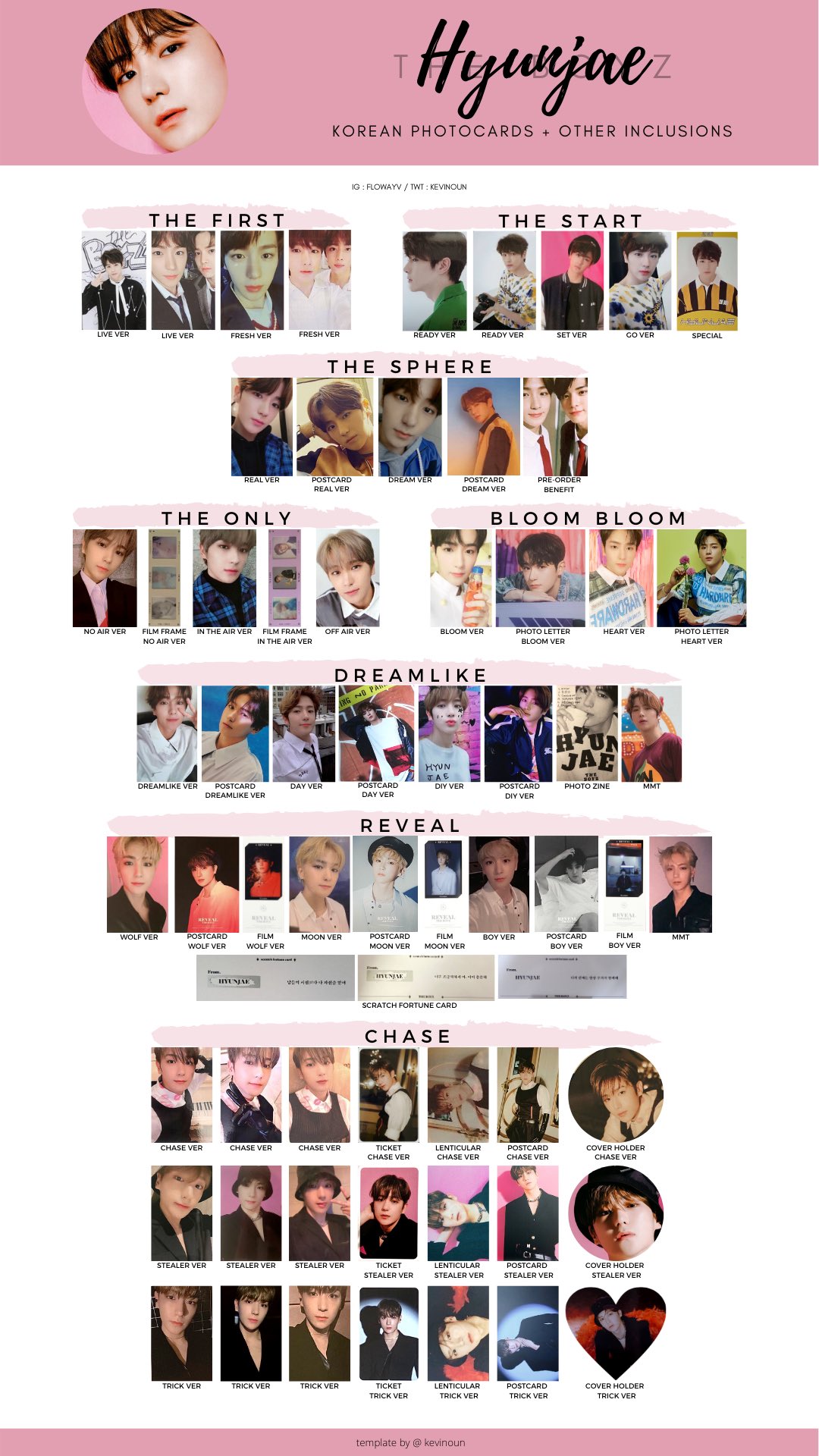 Mil Pe Twitter The Boyz S New Q Template List Korean Albums Photocards Other Inclusions s Wishlist Photocard Pc Chanhee Changmin T Co Jza1vadnum Twitter