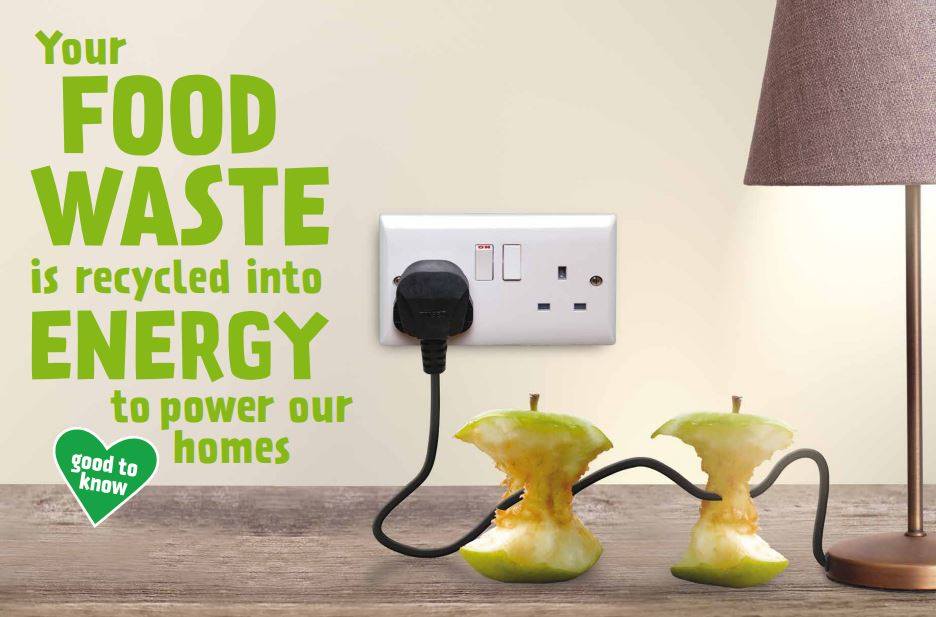 45% of waste thrown into an average black bin in North Somerset could have been recycled. The most noticeable is food waste at 27%.Food waste that is sent to landfill releases methane, a greenhouse gas that is 28 times more potent than carbon dioxide.