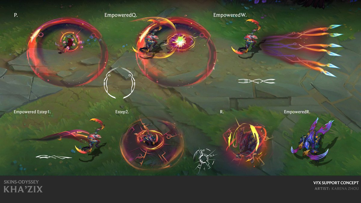 Spideraxe on X: FPX Chromas Concept by Jun