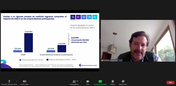 camaracali's tweet photo. El riguroso seguimiento a los emprendedores que pasaron por #ValleE, ahora #AceleraRegión con @InnpulsaCol, nos permitió comprobar el impacto del programa para poder transferir esta metodología a otras regiones y así trabajar juntos por los emprendimientos de alto potencial. https://t.co/yphLwVmu8B